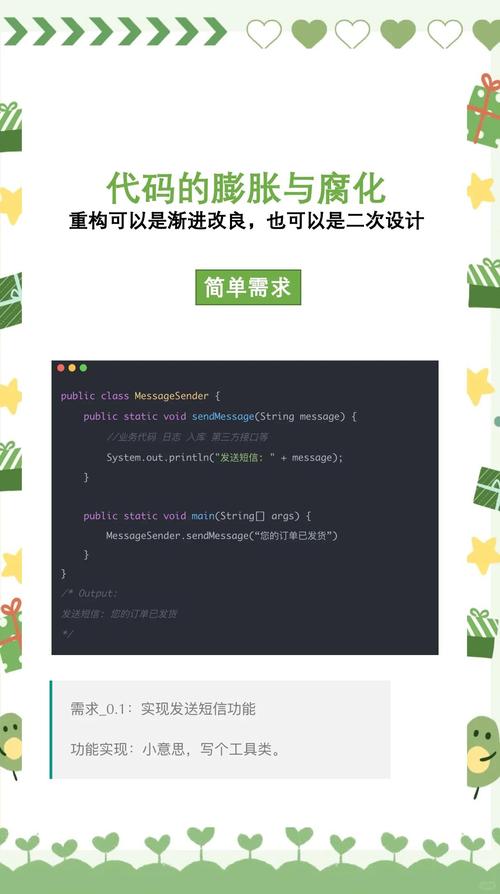 如何有效应对Java代码重构中的难题？