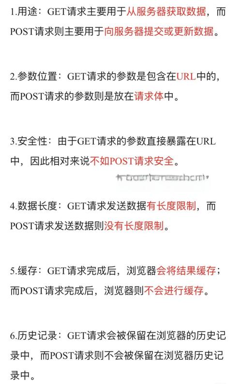 Django中22、23节GET与POST方法有哪些属性特点？