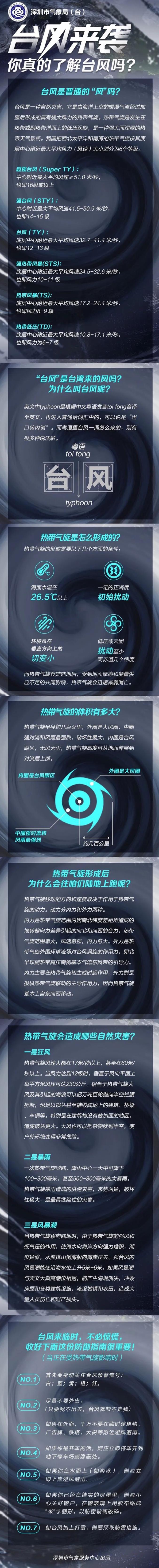 临城SEO地域标签具体在何时开始生效呢？