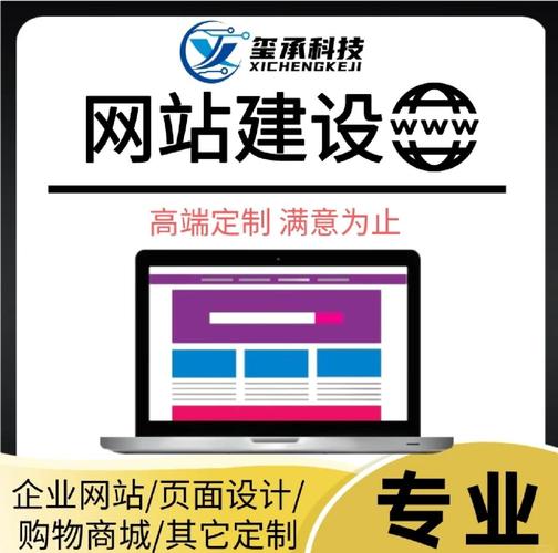 如何从零开始，全方位解读并实操专业网站建设，打造优质网站建设流程？