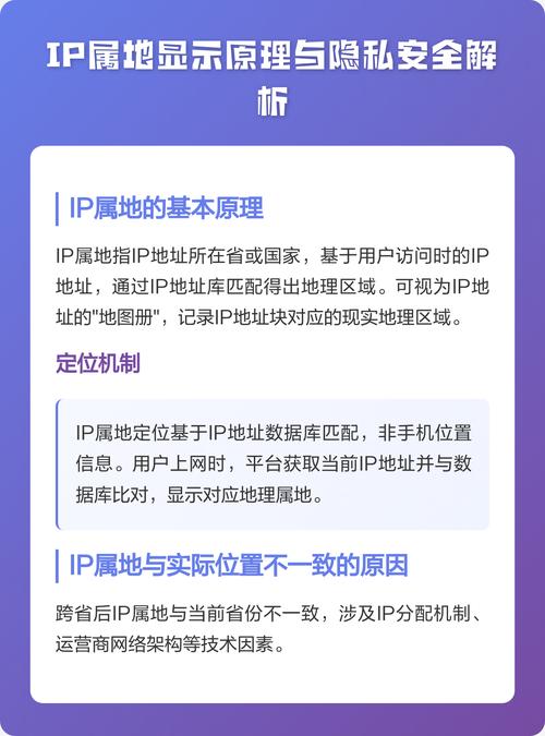 你知道全网如何准确显示IP归属地背后的技术原理吗？