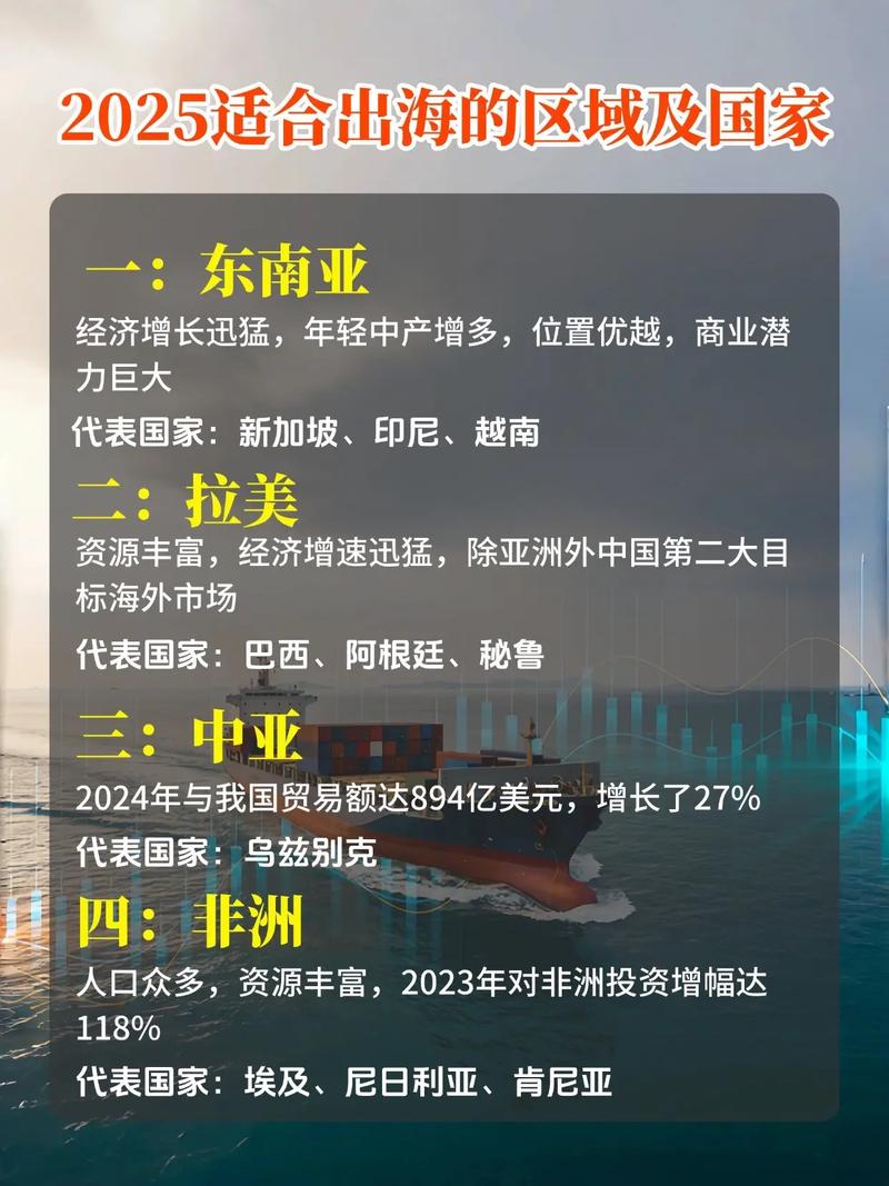 出海航行有哪些优势，同时需要呢？