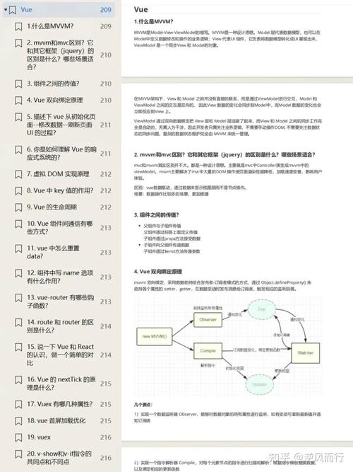2026年前端面试会考察哪些具体技术或知识点？