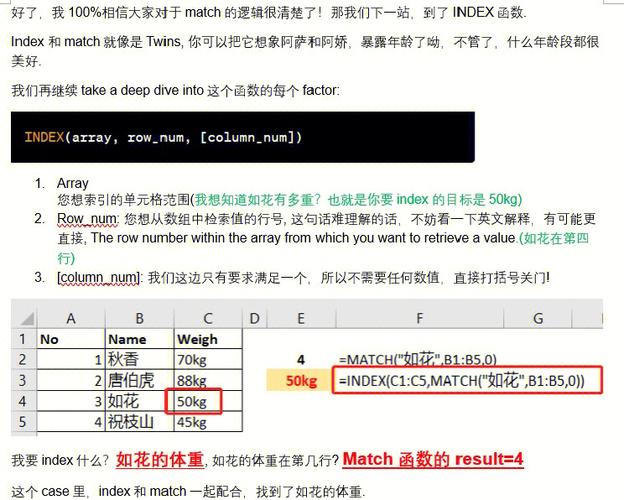 如何巧妙避开Laravel的index.php而不影响网站访问？