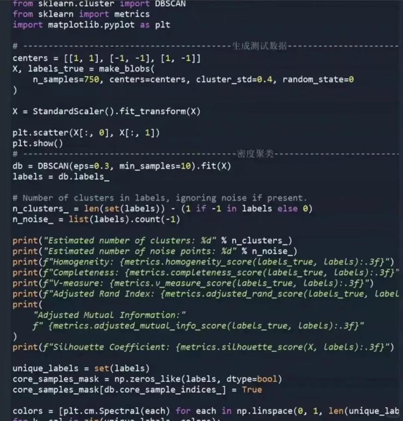 如何在GitHub上修改代码，实现代码的改写与优化？