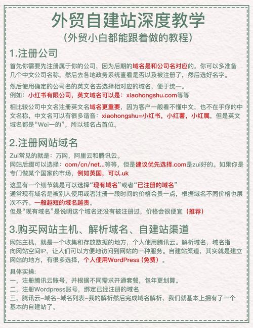 如何通过外贸建站模板在国际市场竞争中实现差异化脱颖而出？