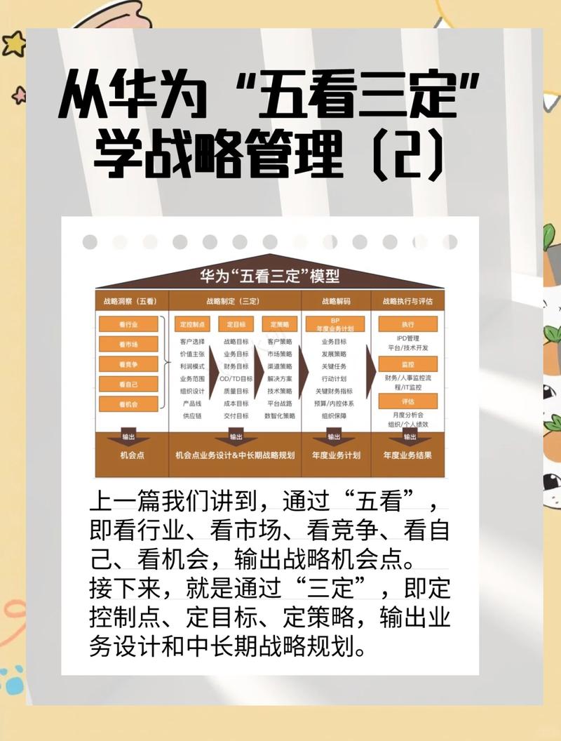 如何运用全方位策略，掌握三大关键方法，显著提升企业影响力？