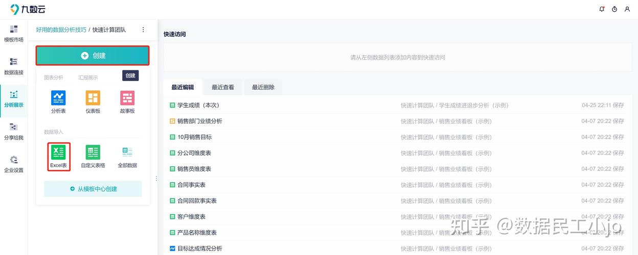 如何从Rails日志中筛选嵌套参数？
