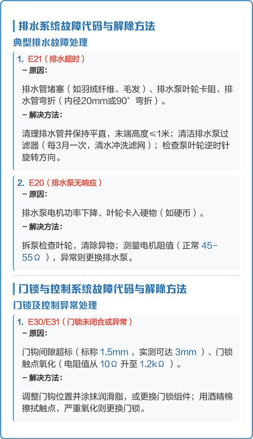 洗衣机故障代码维修大全中，有哪些常用故障代码及处理方法？