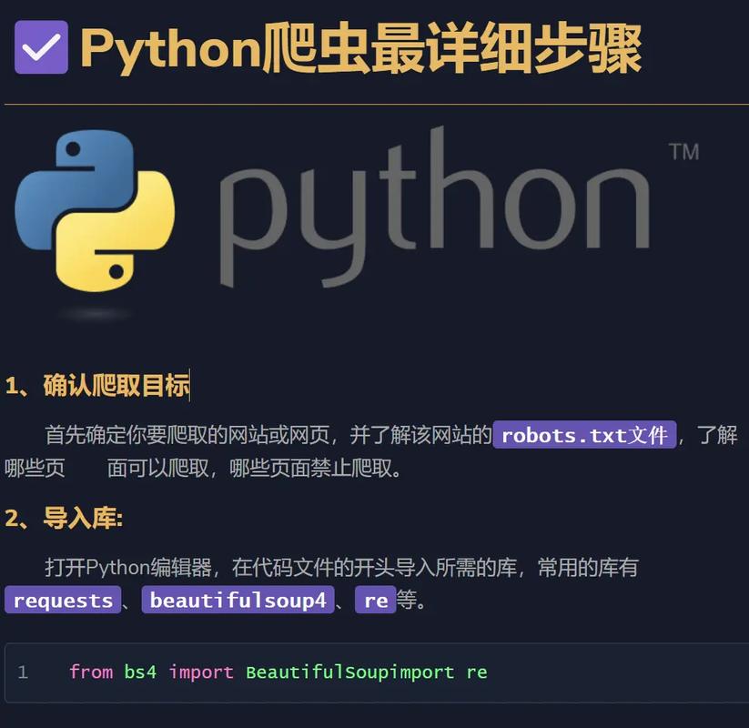 如何深入掌握Python在Web爬虫领域的长尾关键词应用？