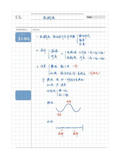 如何使用OpenGL绘制三次Bezier曲线？