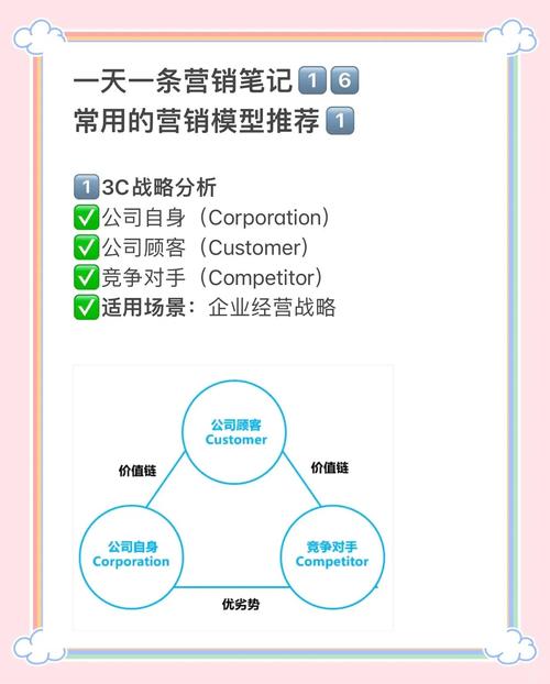 如何使用一键生成工具精准制作2023年营销决策报告？
