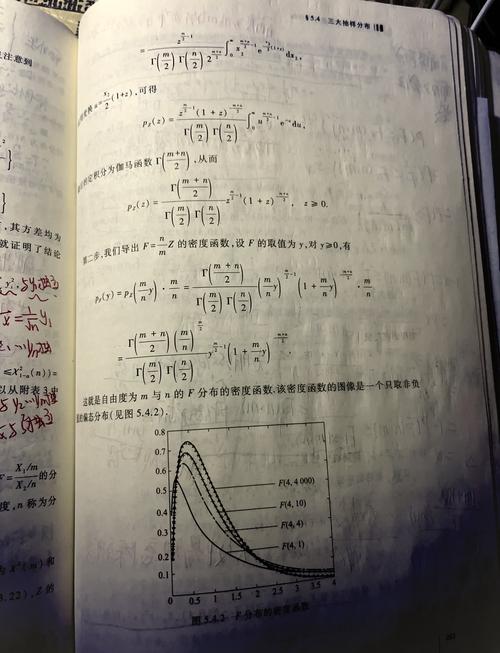 Numpy的f分布函数(f())如何实现长尾分布的随机数生成？