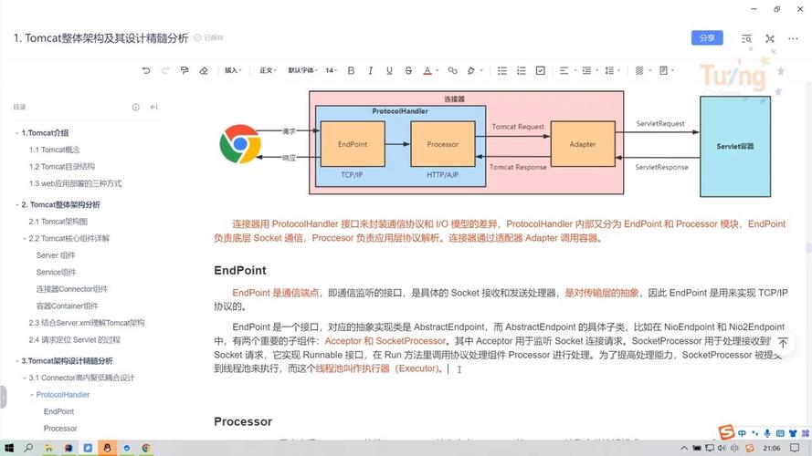 博学谷架构师，如何确保Tomcat性能优化到位？