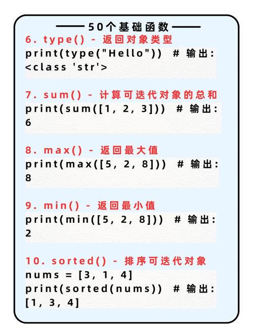 Python函数是什么概念？