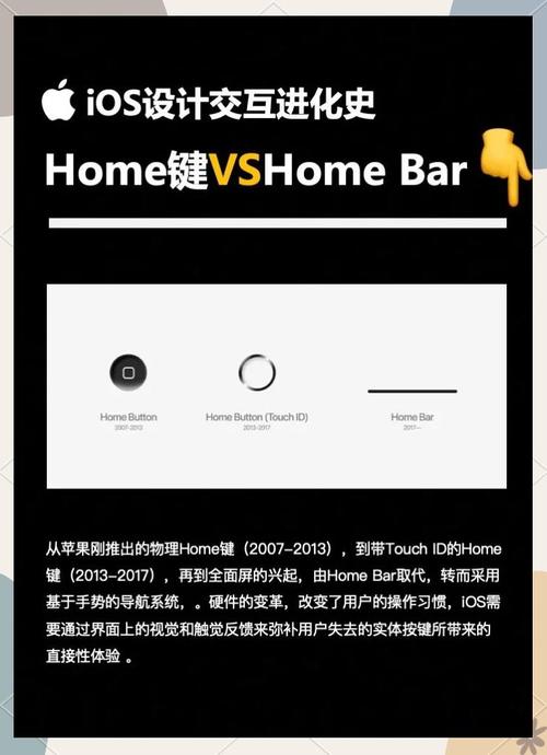 苹果网页设计如何融合创新与用户体验，成就了怎样的交融史？