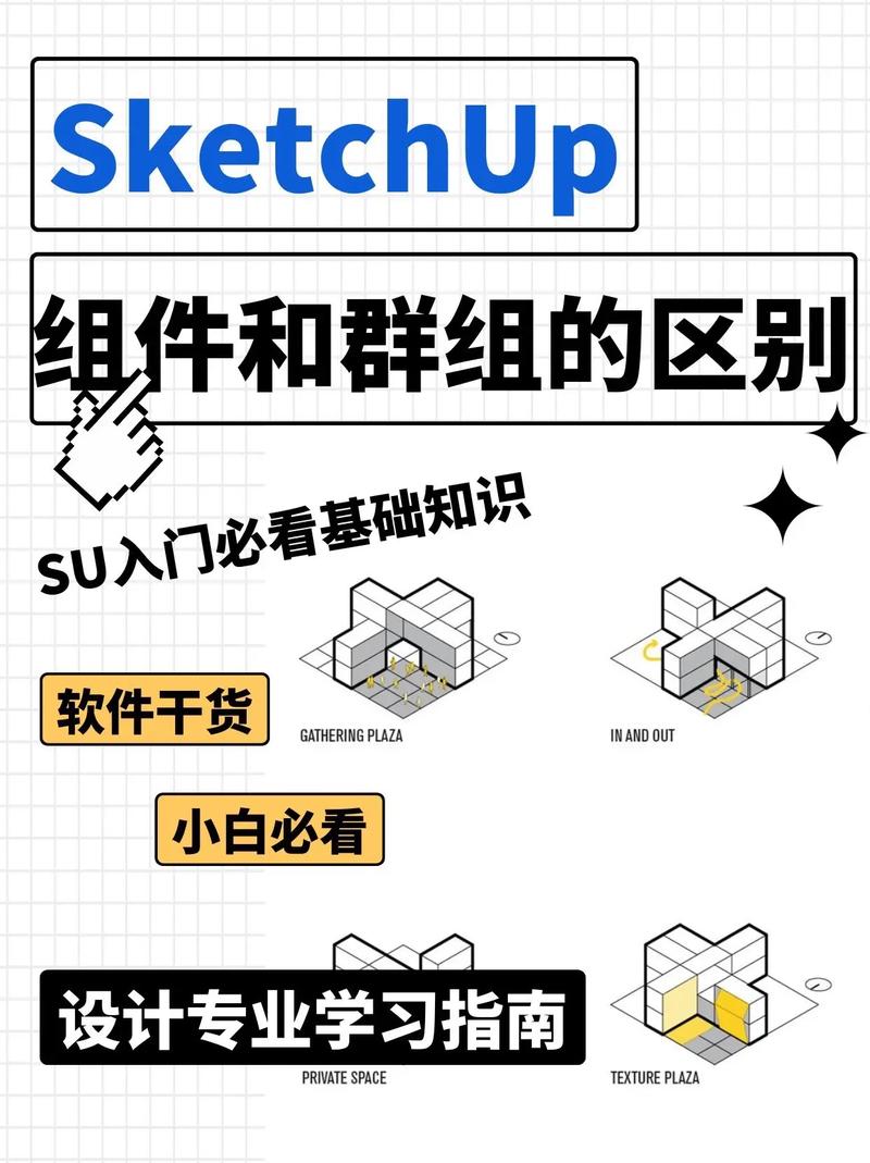 su组件与群组有何本质差异？