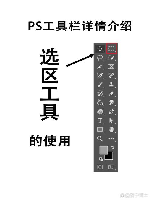 独立站设计非得用Photoshop吗？PS教程和图片处理工具选哪个好？
