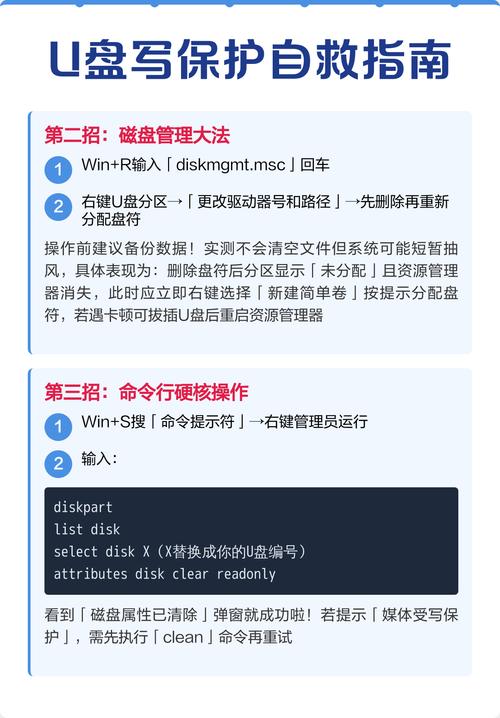 如何将写保护的U盘格式化？