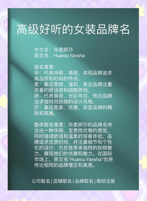 如何通过创意命名和品牌塑造，提升网店设计店铺的市场影响力？