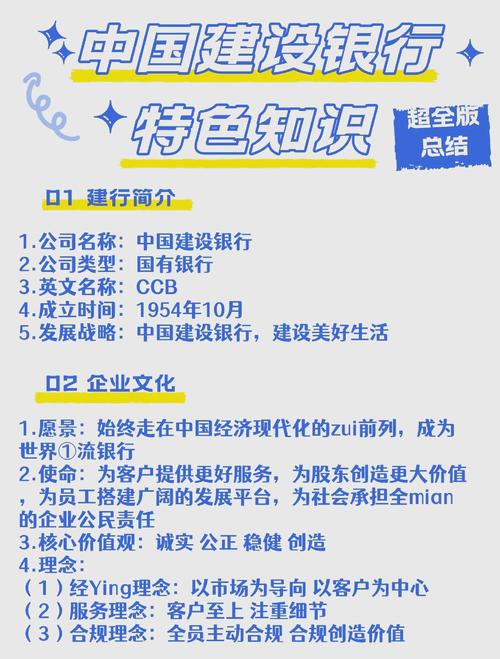 在进入银行国企工作前，必须掌握哪些专业知识？