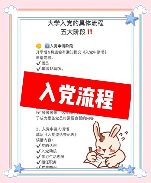 如何高效观看党校视频，快速掌握长尾词技巧？