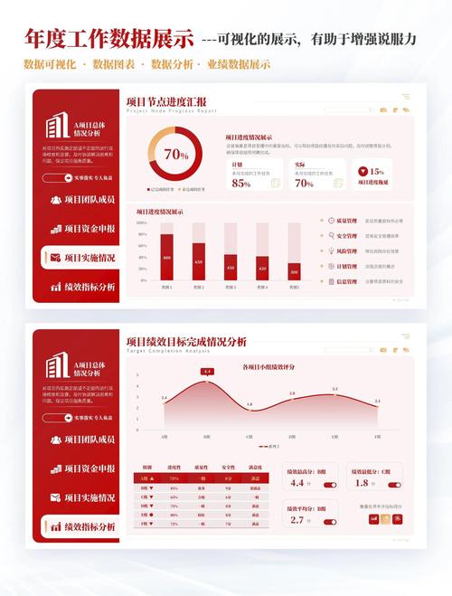 如何通过素材数据分析，快速解锁爆款灵感？