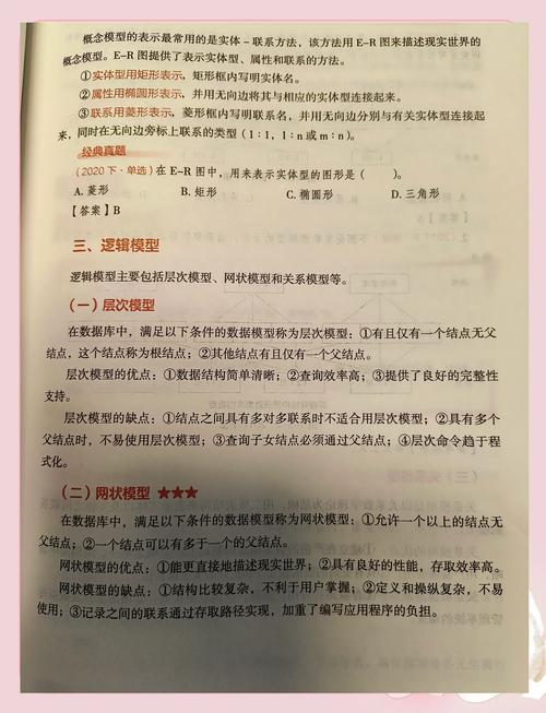 在万维模型中，哪门科目会涉及数据库知识？