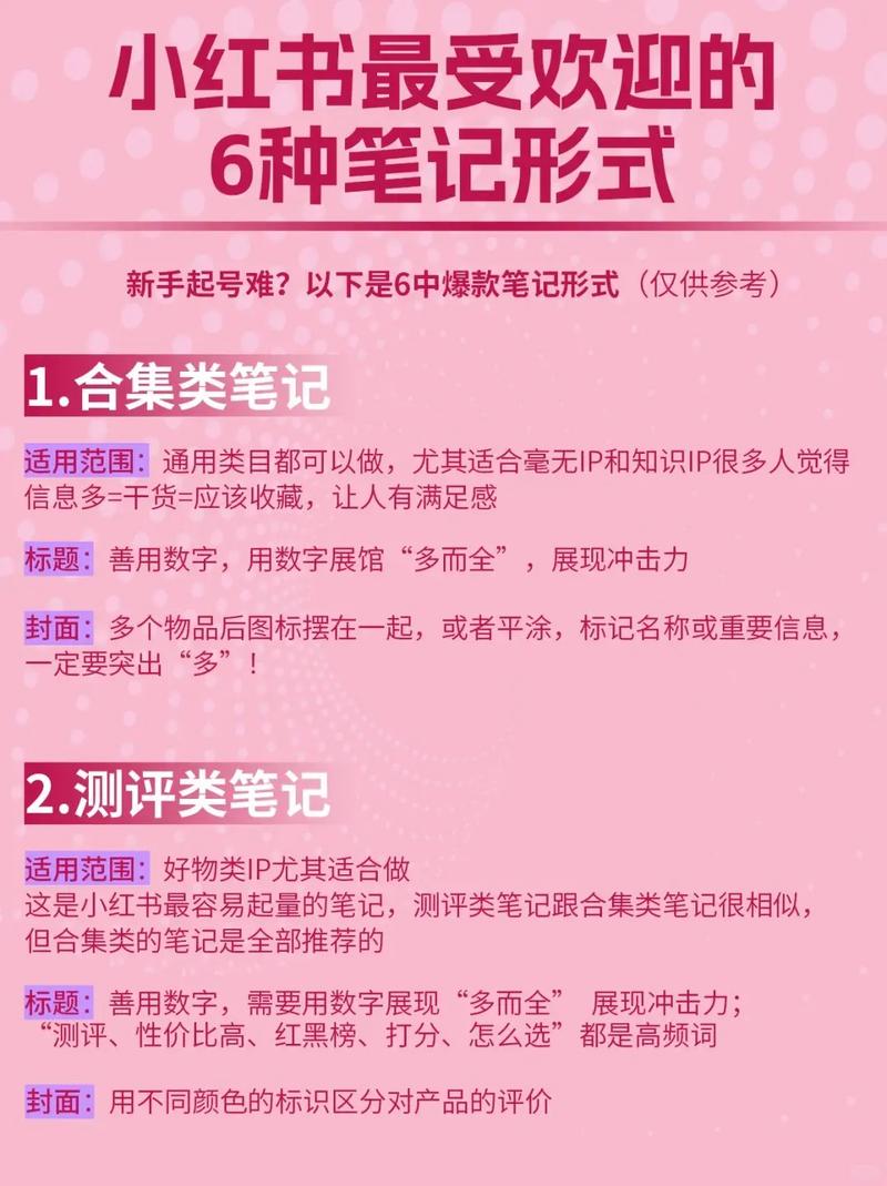 如何将种草笔记流量90天翻倍攻略？
