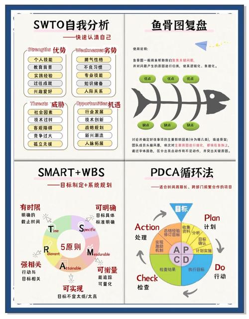 如何通过聚焦四个关键要素，实现百度权重翻倍增长？