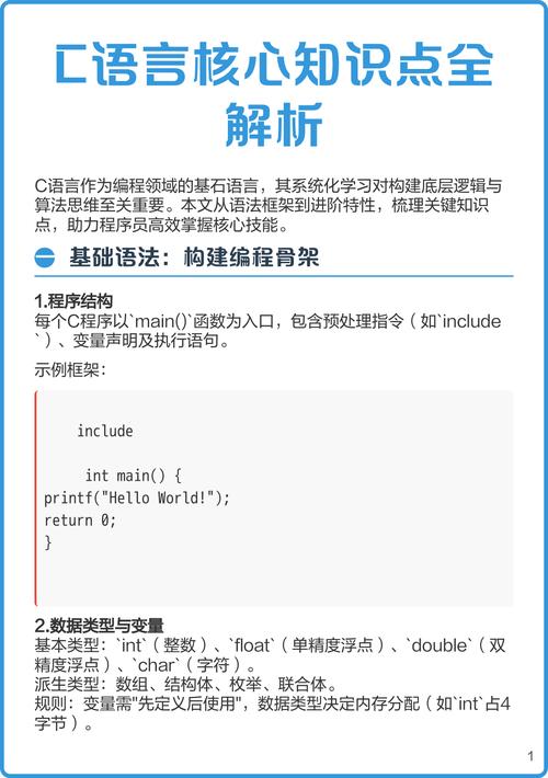 如何通过系统学习C语言预处理器的所有高级技巧，实现从零基础到精通的飞跃？
