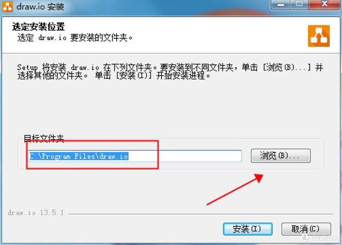 小程序canvas的drawImage方法参数具体使用方法有哪些？