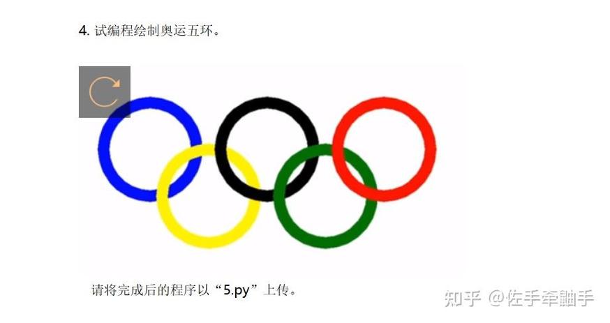 如何用Python的turtle库实现奥运五环的绘制？