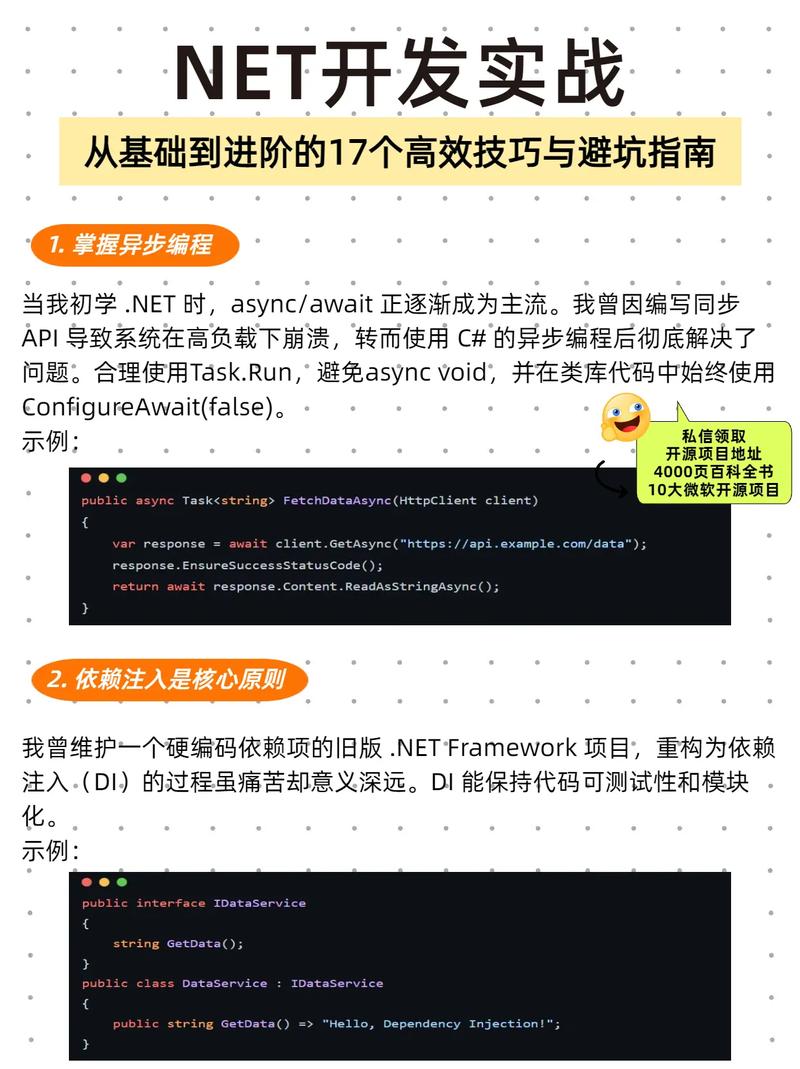 如何高效解决.Net开发中的难题？
