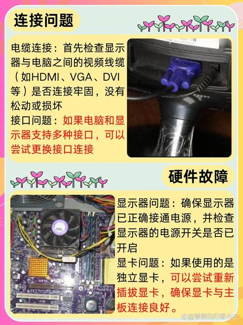 win7电脑显示器不亮是什么原因导致的？