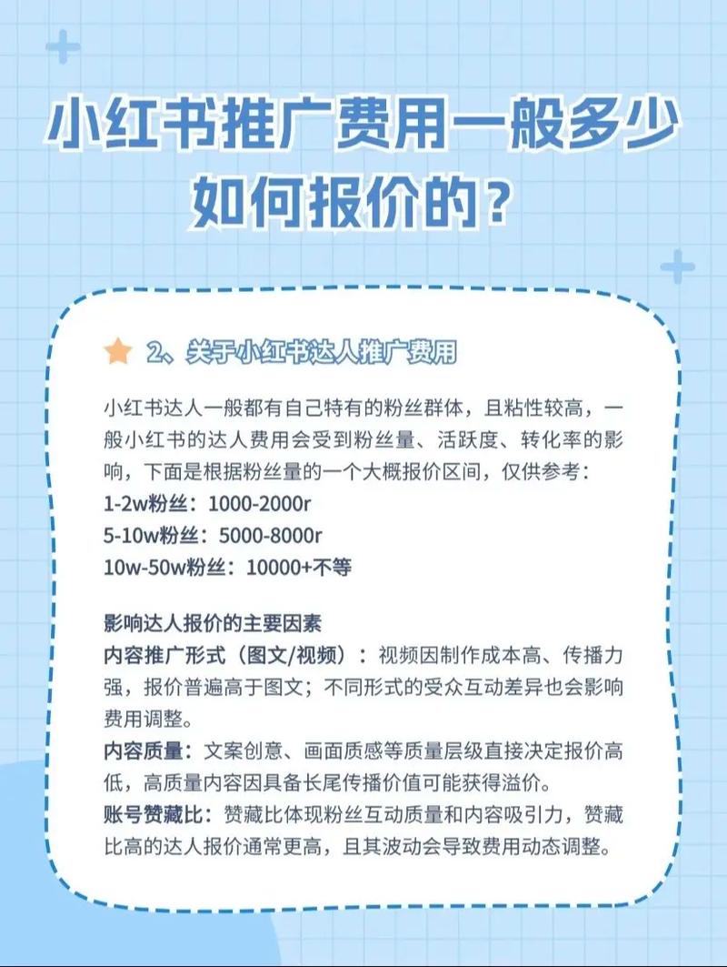 穿搭推广费用透明，品质有保障吗？