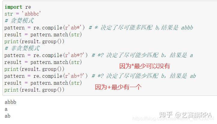 Python中如何区分贪婪与非贪婪匹配模式？