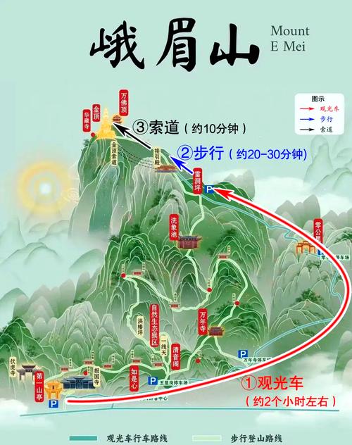 峨眉山有哪些官方推荐的旅游路线或景点最值得一游？