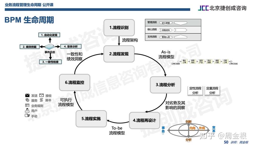 SEO优化服务中，如何区分优化与SEO的具体操作方法？