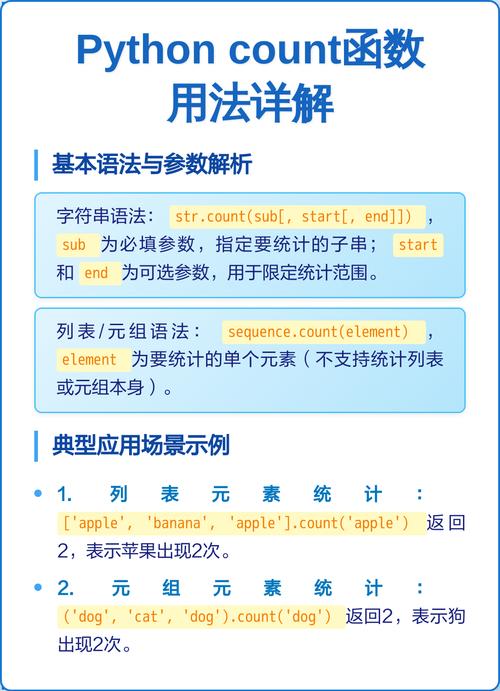 如何详细掌握Python函数的用法和技巧？