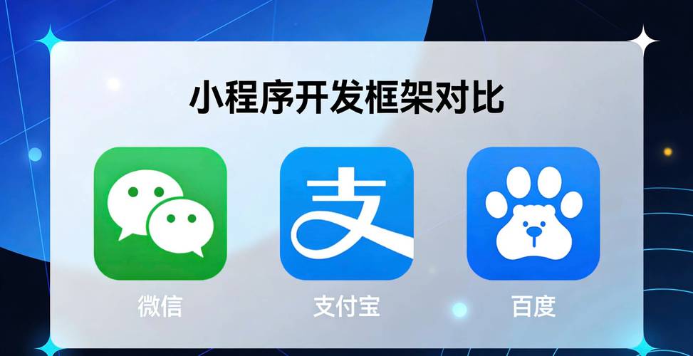 支付宝小程序和微信小程序开发有哪些显著区别？