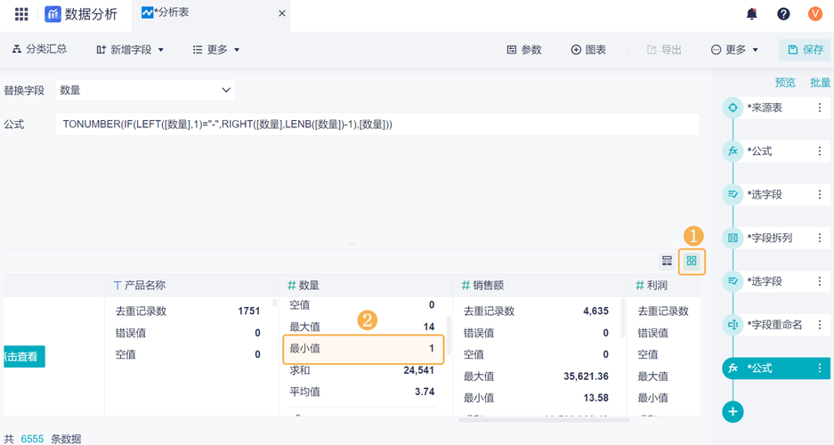 如何通过亚马逊高效数据清洗技巧来显著提升数据质量？