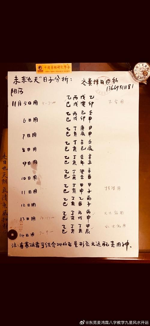 这串日期究竟是什么时候的呢？