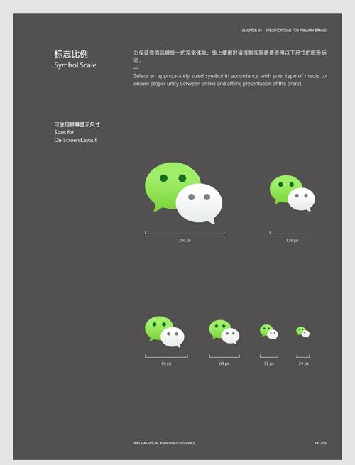 微信开发之前，有哪些技术或产品引发了社交软件的变革？