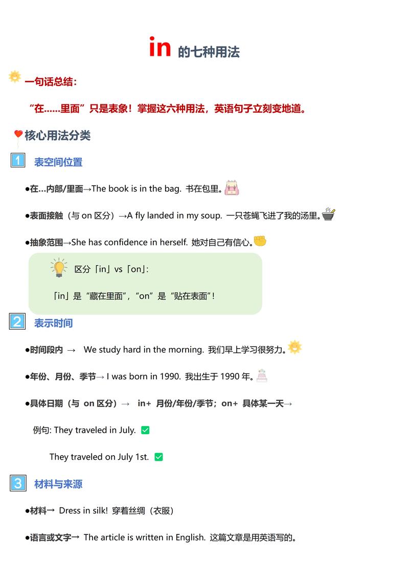 inline这个词可以改写为以下长尾：inline有什么具体含义或用法吗？