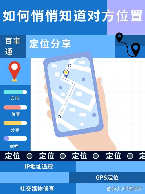 如何通过IP地址精准定位到用户的真实地理位置？