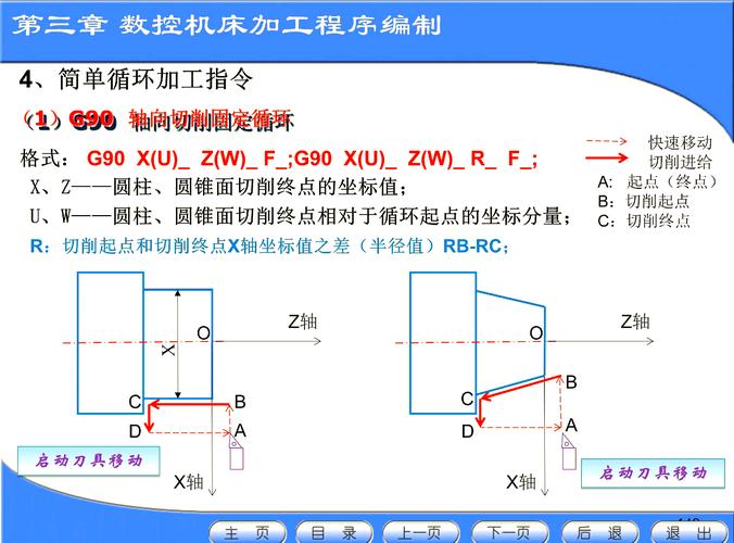 如何高效地C/C++编程读取地震切片数据？