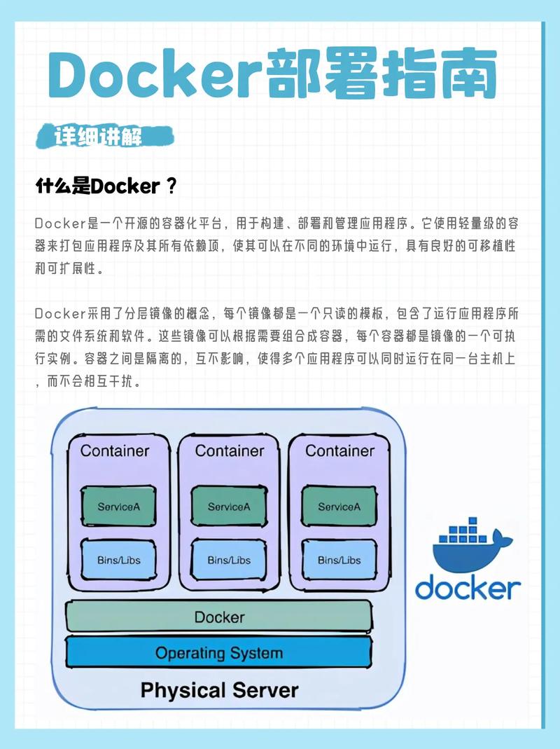 如何将.NET 5应用程序高效部署在Docker容器中运行？