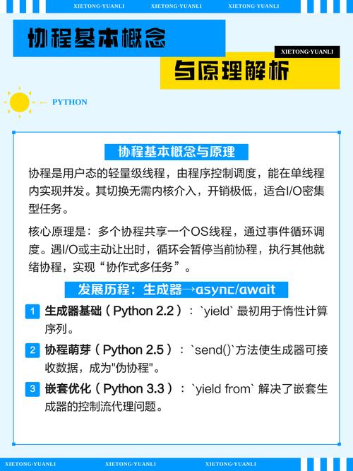 Python中如何实现协程及其工作原理详解？