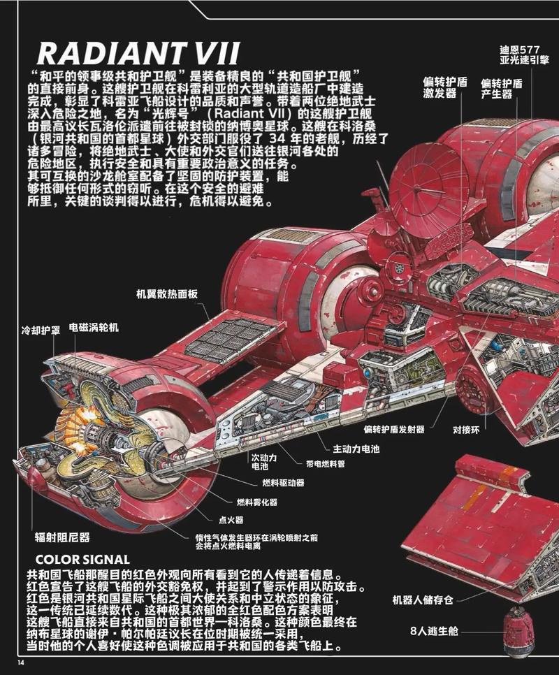 星际大战中，哪种长尾词武器能改变战场局势？